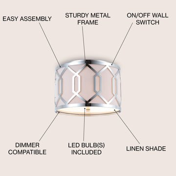 Hex Metal LED Flush Mount - JONATHAN Y